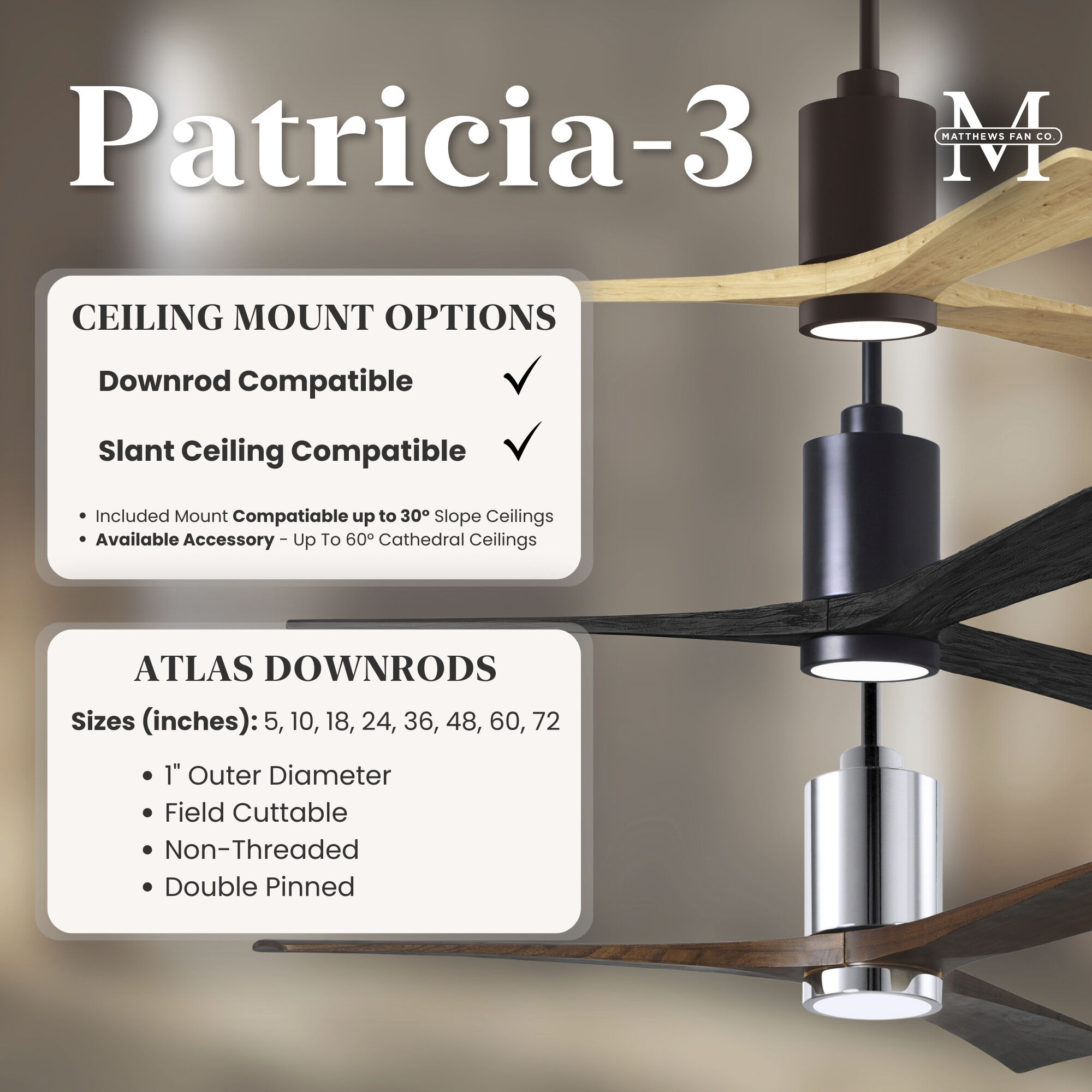 Atlas Patricia-3 60 inch Gloss White with Walnut Tone Blades Ceiling Fan, Atlas