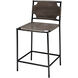 Asher 35 inch Black and Grey Leather Counter Stool