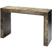Console Tables