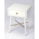 Butler Loft Delridge White & Gold 22 X 16 inch White Accent Table