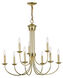 Estate 9 Light 30 inch Polished Brass Chandelier Ceiling Light