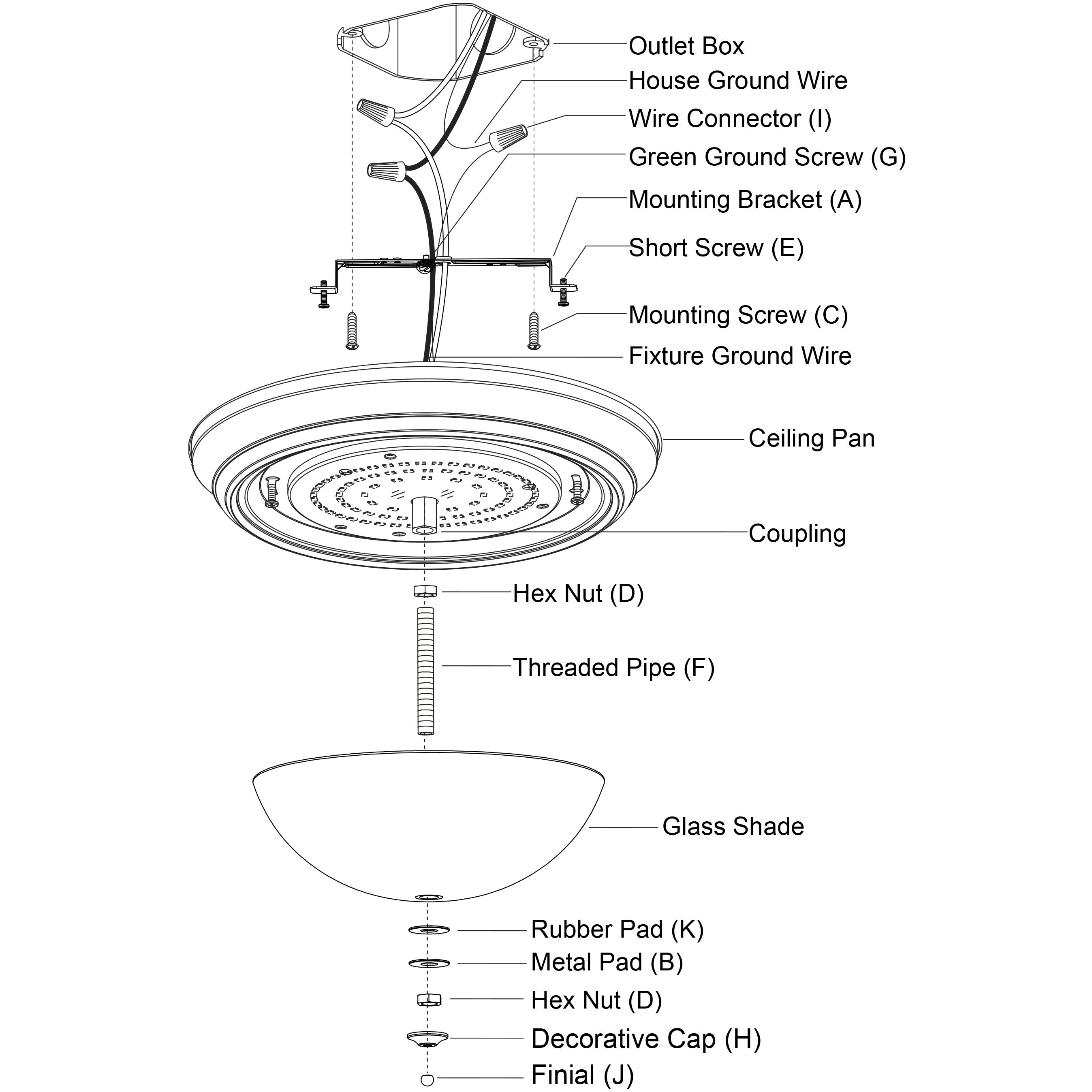 Stevens LED 11 inch Vintage Bronze Flush Mount Ceiling Light