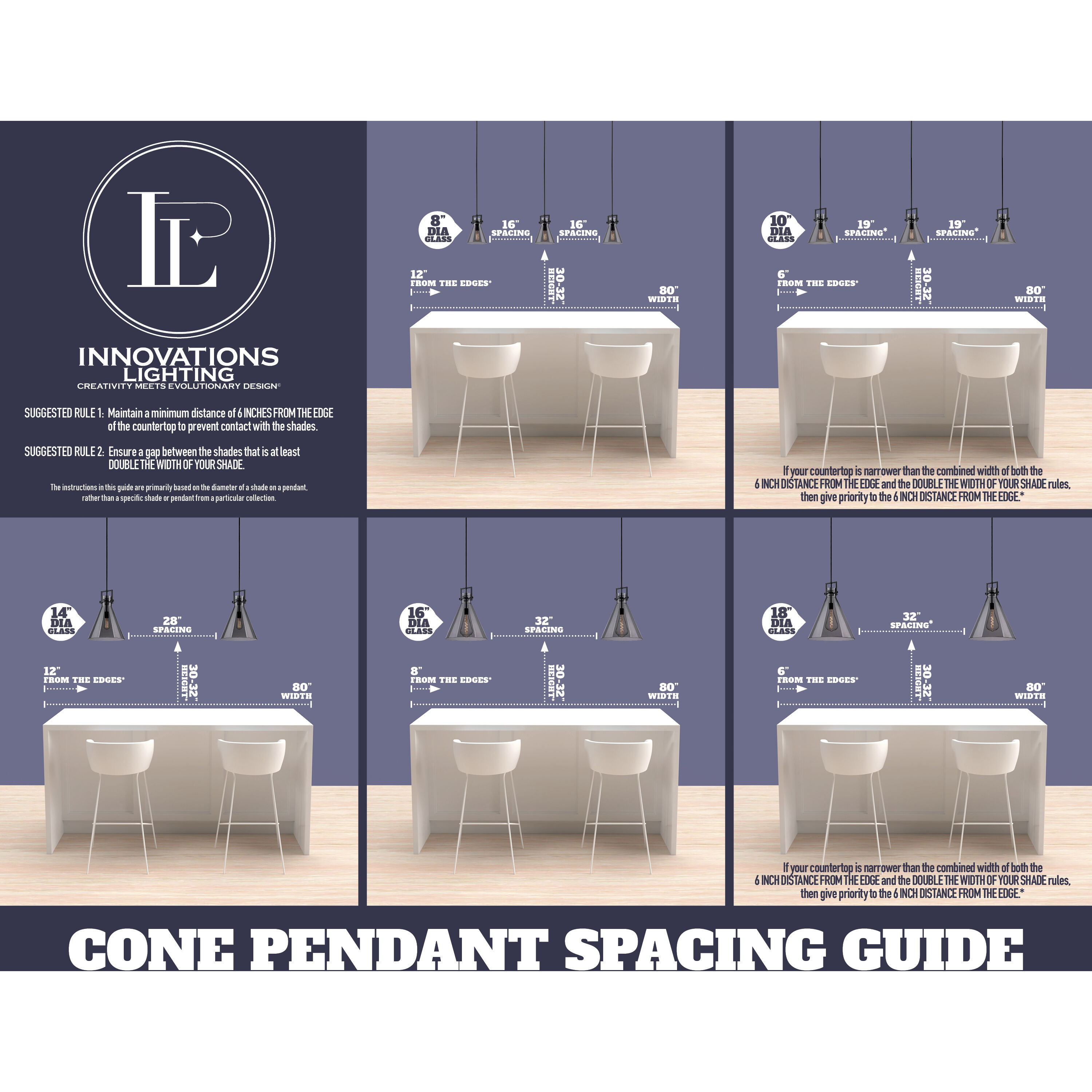 Franklin Restoration Appalachian 1 Light 8 inch Brushed Satin Nickel Mini Pendant Ceiling Light in Incandescent