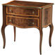 Stephen Church 28 X 28 inch Nightstand