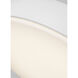 Sean Lavin Kosa LED 18 inch Matte White Flush Mount Ceiling Light, Integrated LED