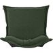 Barbet Forest Chair Cover & Cushion