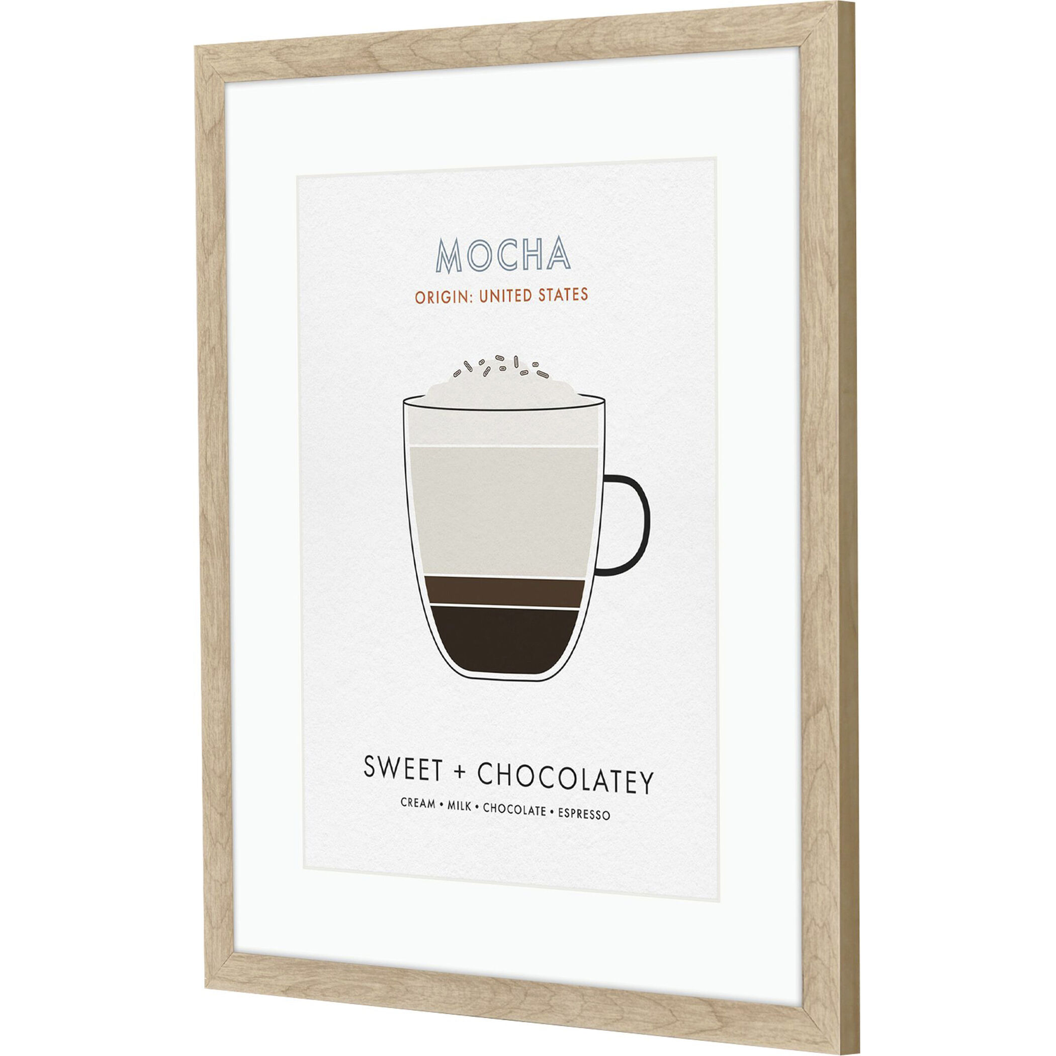 Cappuccino Cold Brew Flat White Mocha Beige and Blue and Brown and Black Framed Art, Propac
