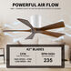 Atlas Irene-5H 42 inch Gloss White with Walnut Tone Blades Flush Mount Paddle Fan, Flush Mounted