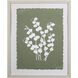 Botanical Garden Green Framed Art, Propac