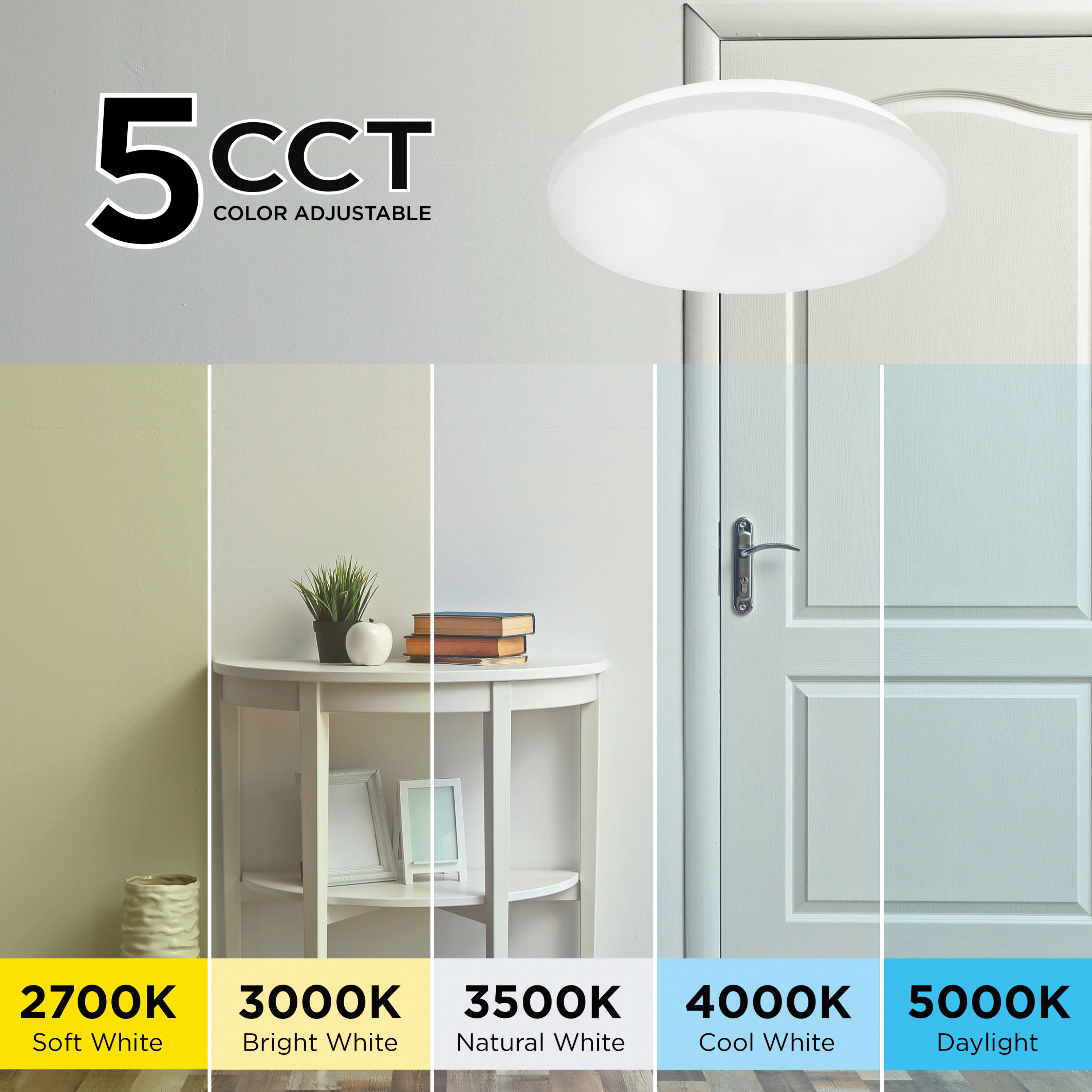 Aurora LED 19 inch White Flush Mount Ceiling Light