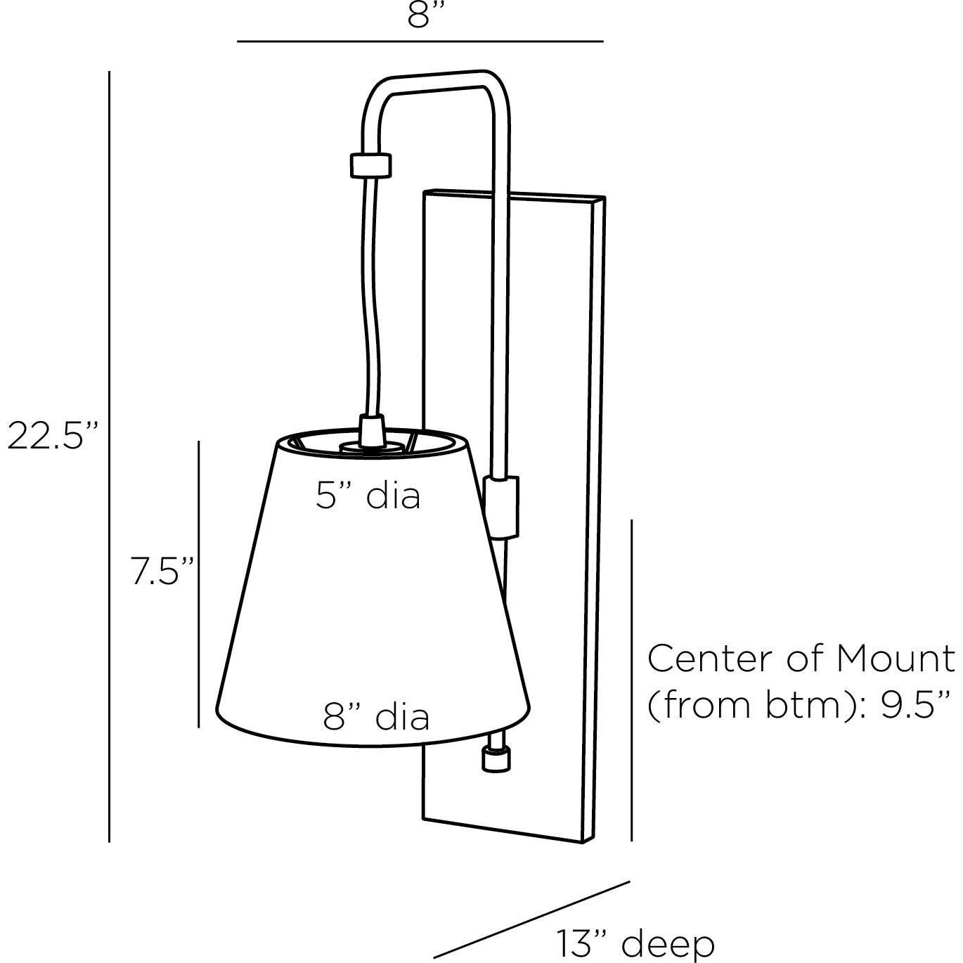 Benin 1 Light 8 inch English Bronze Sconce Wall Light