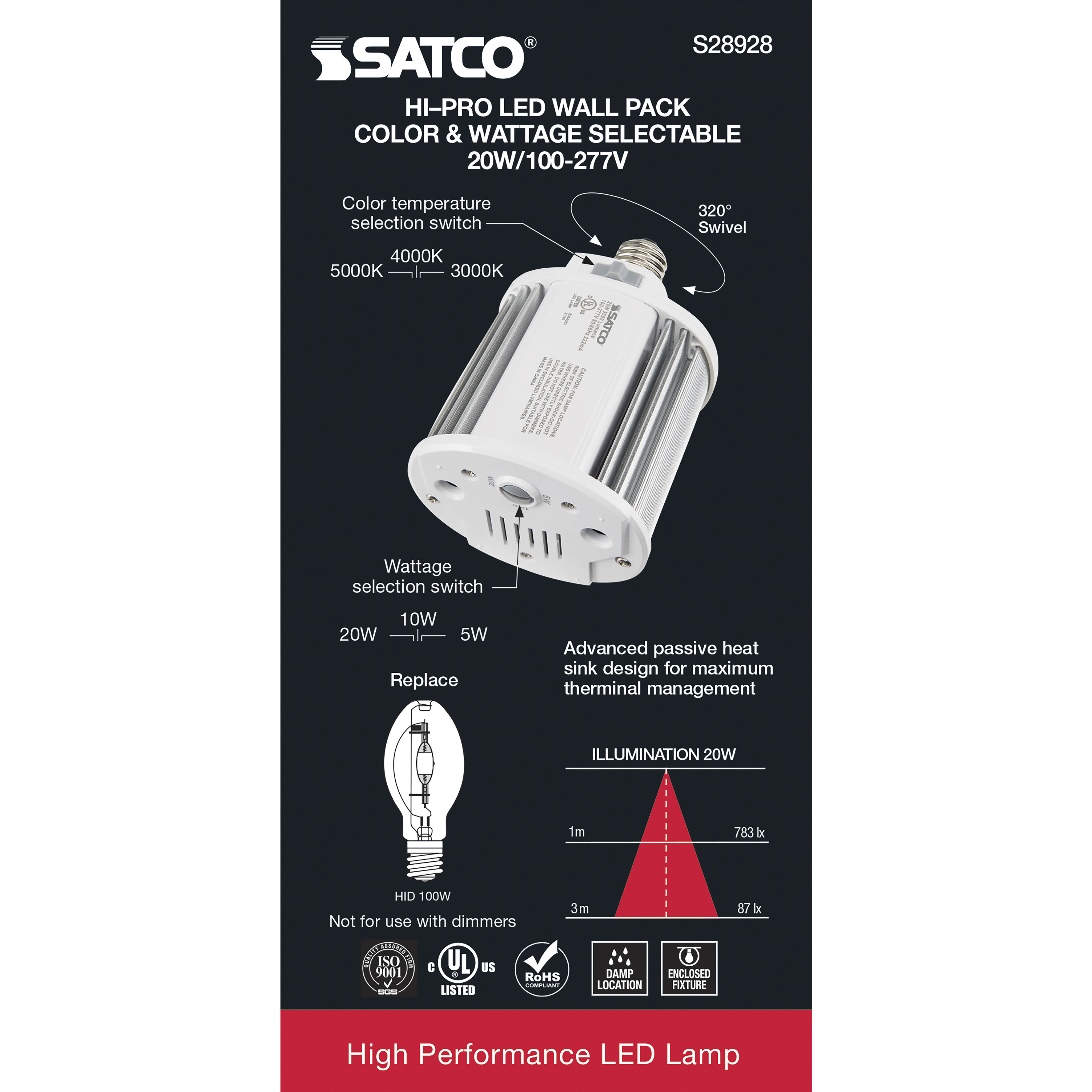 Hi-Pro LED Medium 20.00 watt 3000K HID Replacements