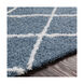 Urban Shag 35 X 24 inch Denim/White Rugs, Rectangle
