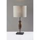 Elton 28 inch 60 watt Black and Walnut Rubber Wood Table Lamp Portable Light
