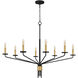 Alexander 8 Light 40 inch Matte Black Chandelier Ceiling Light