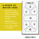 Chisel 60 inch Matte White Smart Fan