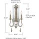 Zoe 2 Light 8.5 inch French Antique Sconce Wall Light