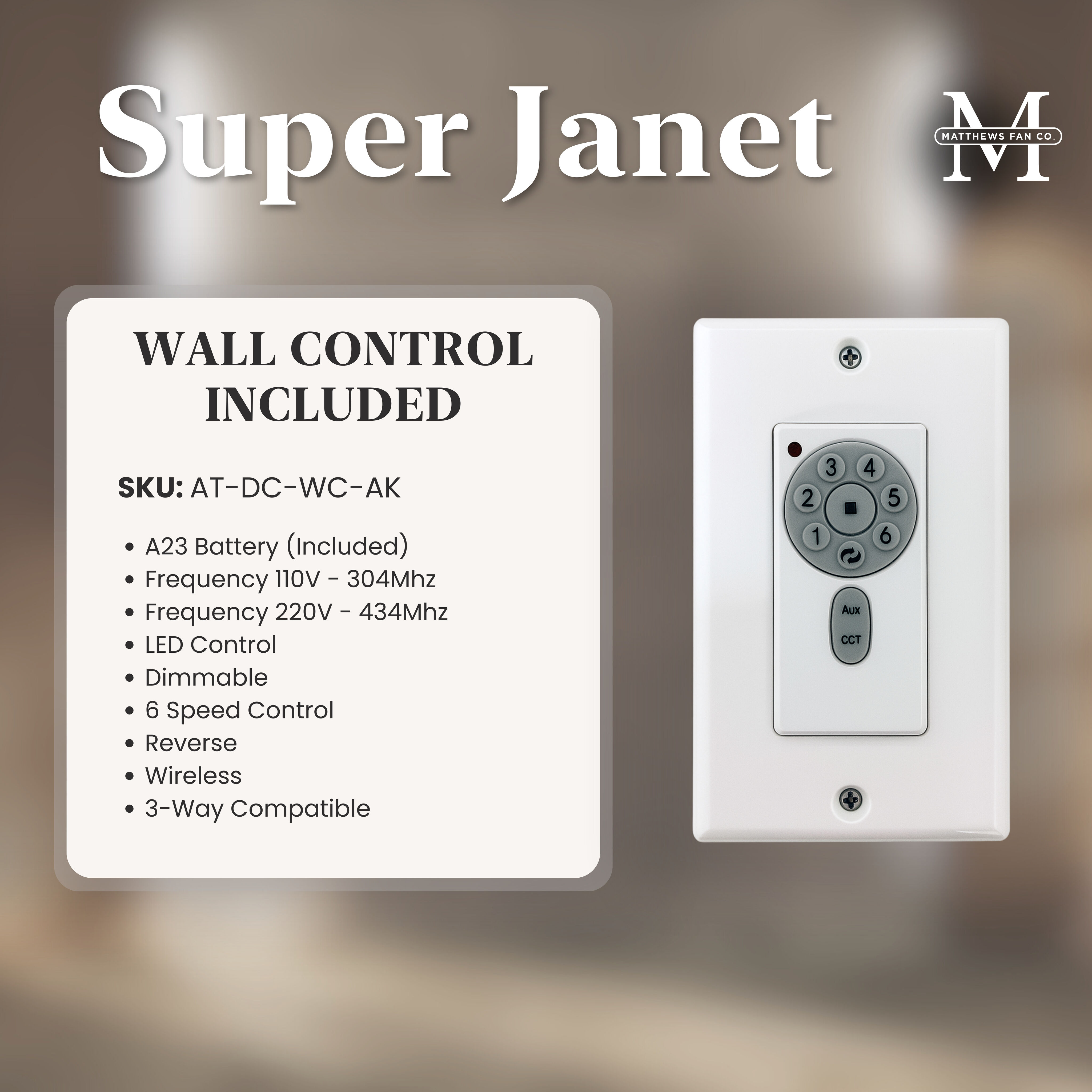 Atlas Super Janet 52 inch Gloss White with Walnut Tone Blades Ceiling Fan, Paddle Fan