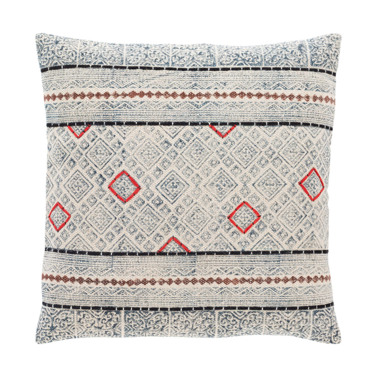 Zoya 20 X 20 inch Beige/Dark Brown/Black/Navy/Burnt Orange Pillow Kit, Square