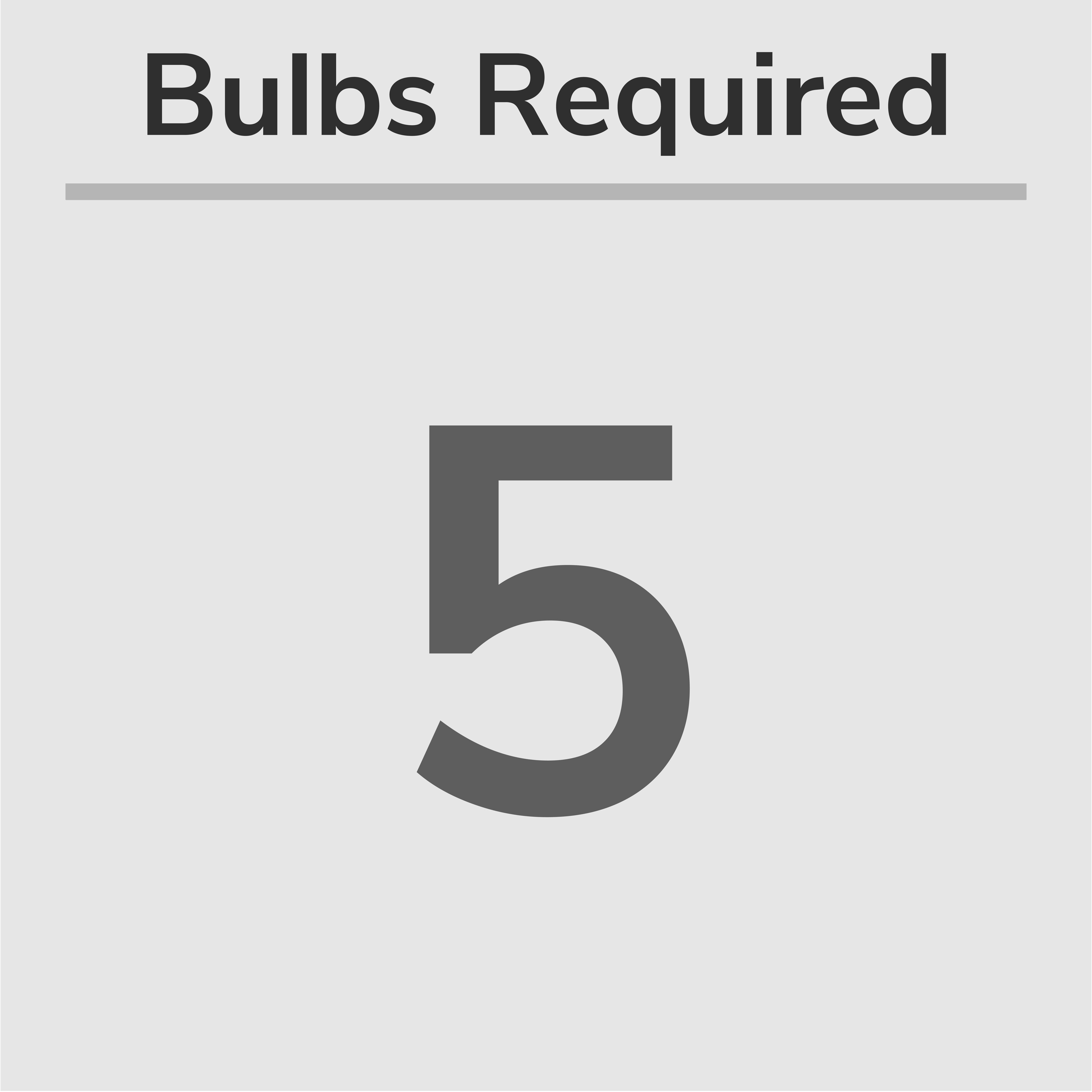 Zoanne 5 Light 24 inch Matte Black Chandelier Ceiling Light, Medium