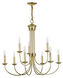 Estate 9 Light 30 inch Polished Brass Chandelier Ceiling Light