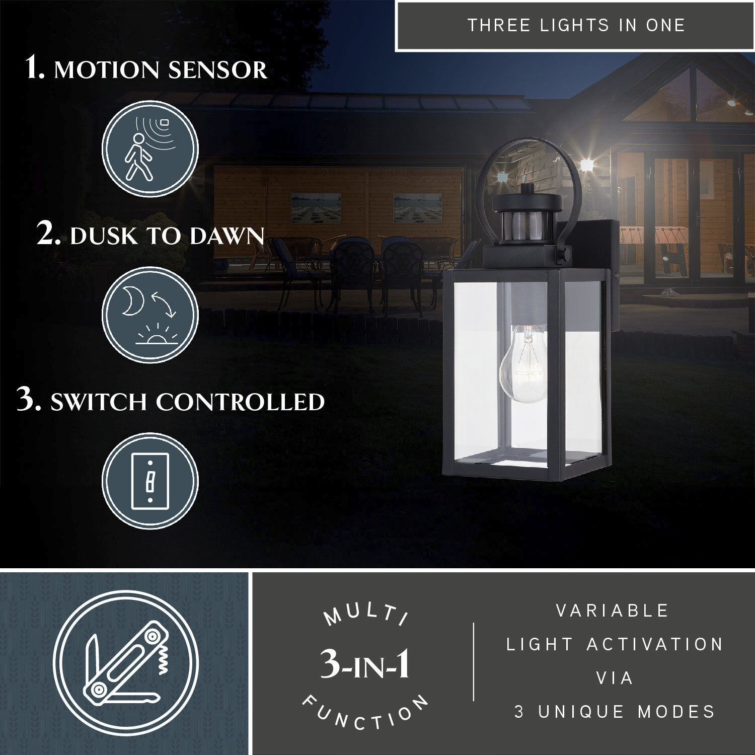 Medinah Textured Black Outdoor Motion Sensor
