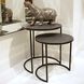 Carter 20.25 X 19 inch Graphite Nesting Table Set, Set of 2