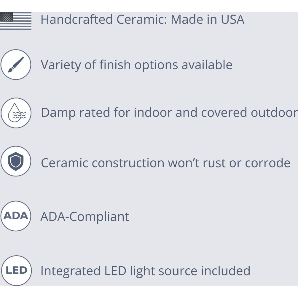 Ambiance Collection - Wave Wall Sconce Wall Light in Gloss White (outside and inside of fixture), Form+Finish+Function