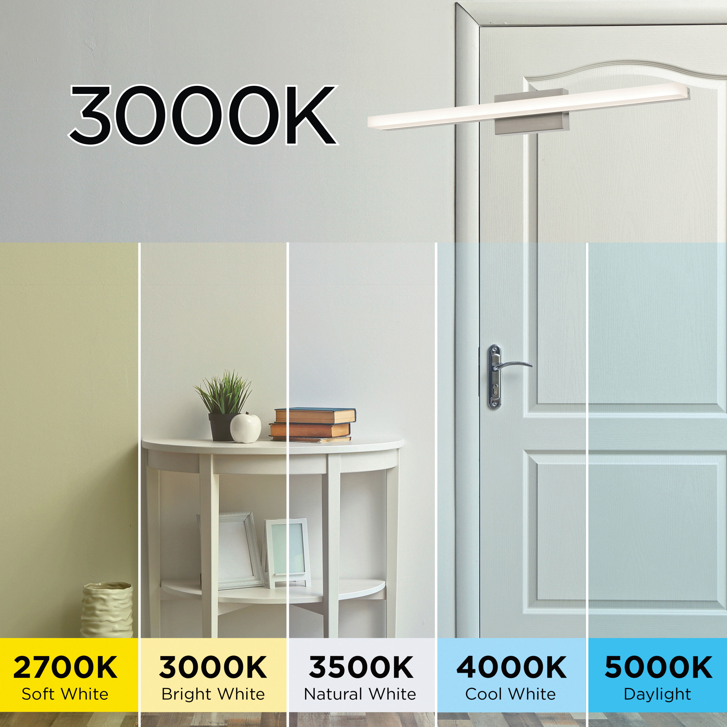 Ramona LED 4 inch Black Bath Vanity Wall Light