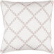 Parsons 20 inch Taupe, White Pillow Kit