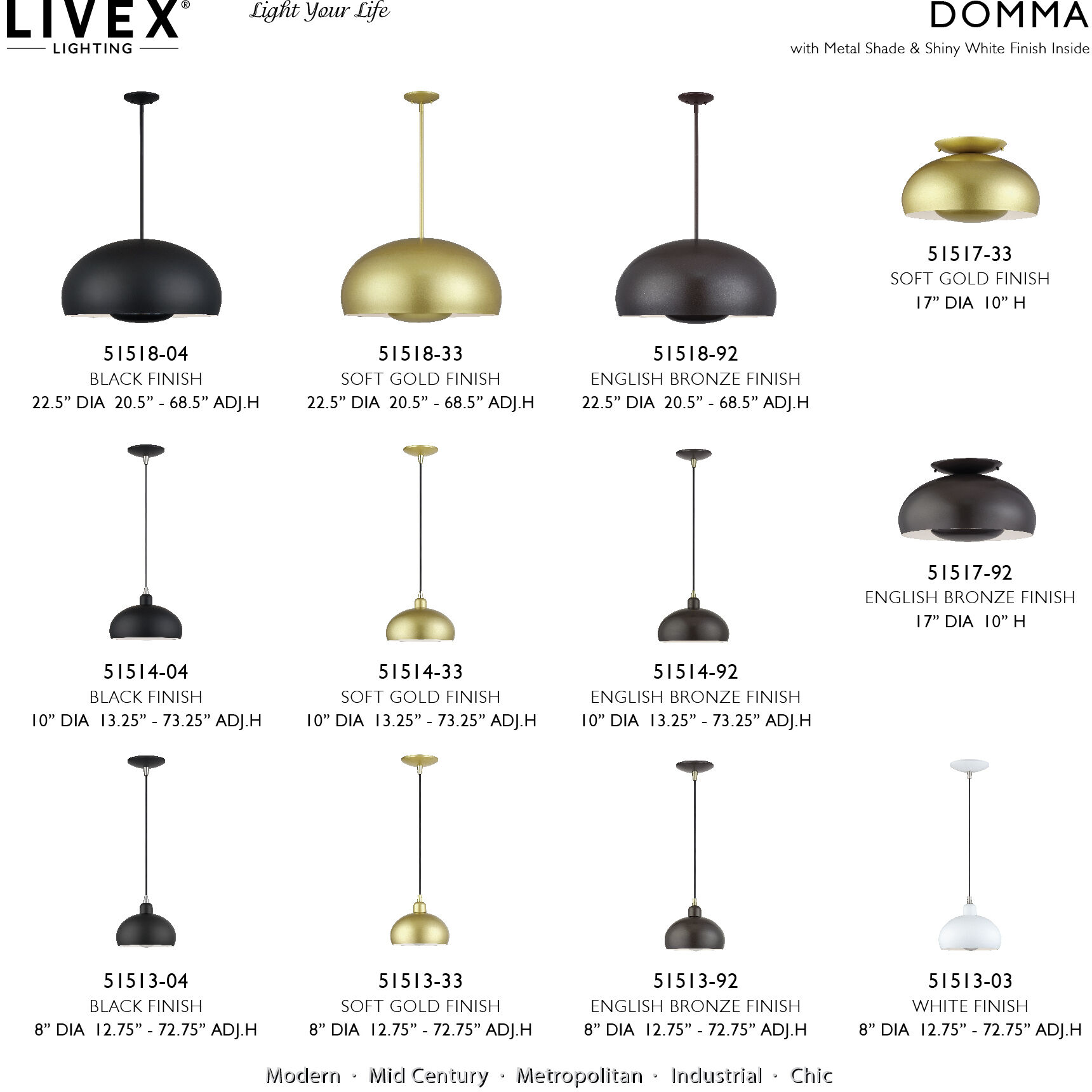 Domma 4 Light 22.5 inch English Bronze Pendant Ceiling Light