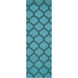 Frontier 96 X 30 inch Teal, Dark Green Rug