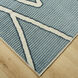 Eclectic Luxe 36 X 24 inch Blue Rug in 2 x 3