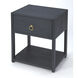 Butler Loft Lark Navy Blue 26 X 21 inch Blue Accent Table