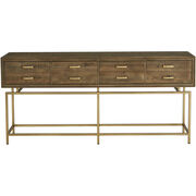 Console Tables