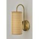 Mendoza Wall Lamp Wall Light