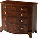 The English Cabinetmaker 36 X 32 inch Nightstand