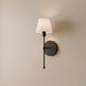Irena Wall Sconce Wall Light in Matte Black