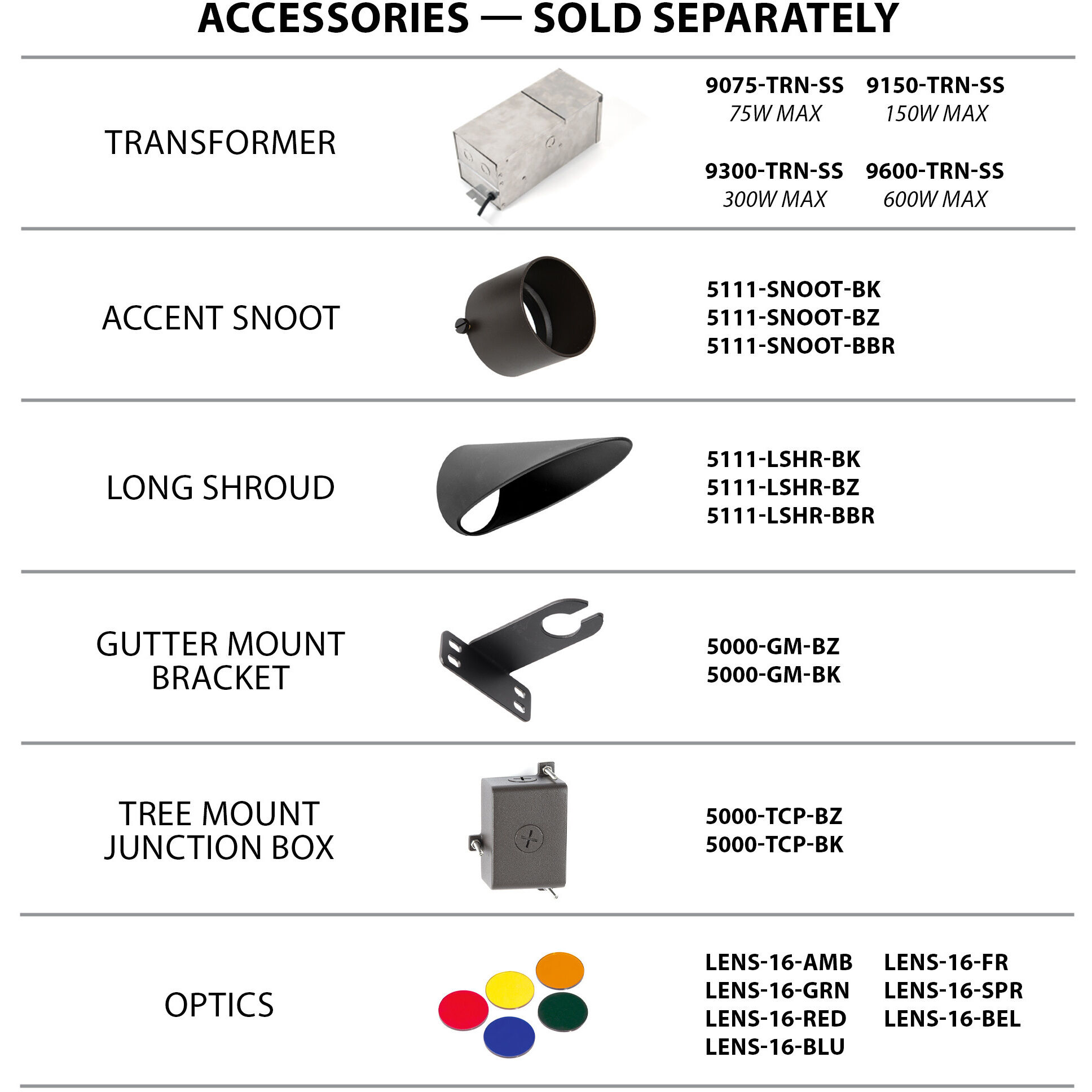 Tyler Solid Brass Coated in Bronze 7 watt LED Spot and Flood Lighting in 3000K, Bronzed Brass, Low Voltage Accent Light, WAC Landscape