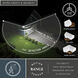 Outdoor Motion Sensor Security 2 Light 6.75 inch Black Outdoor Security Flood Light
