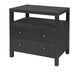 Butler 6307420