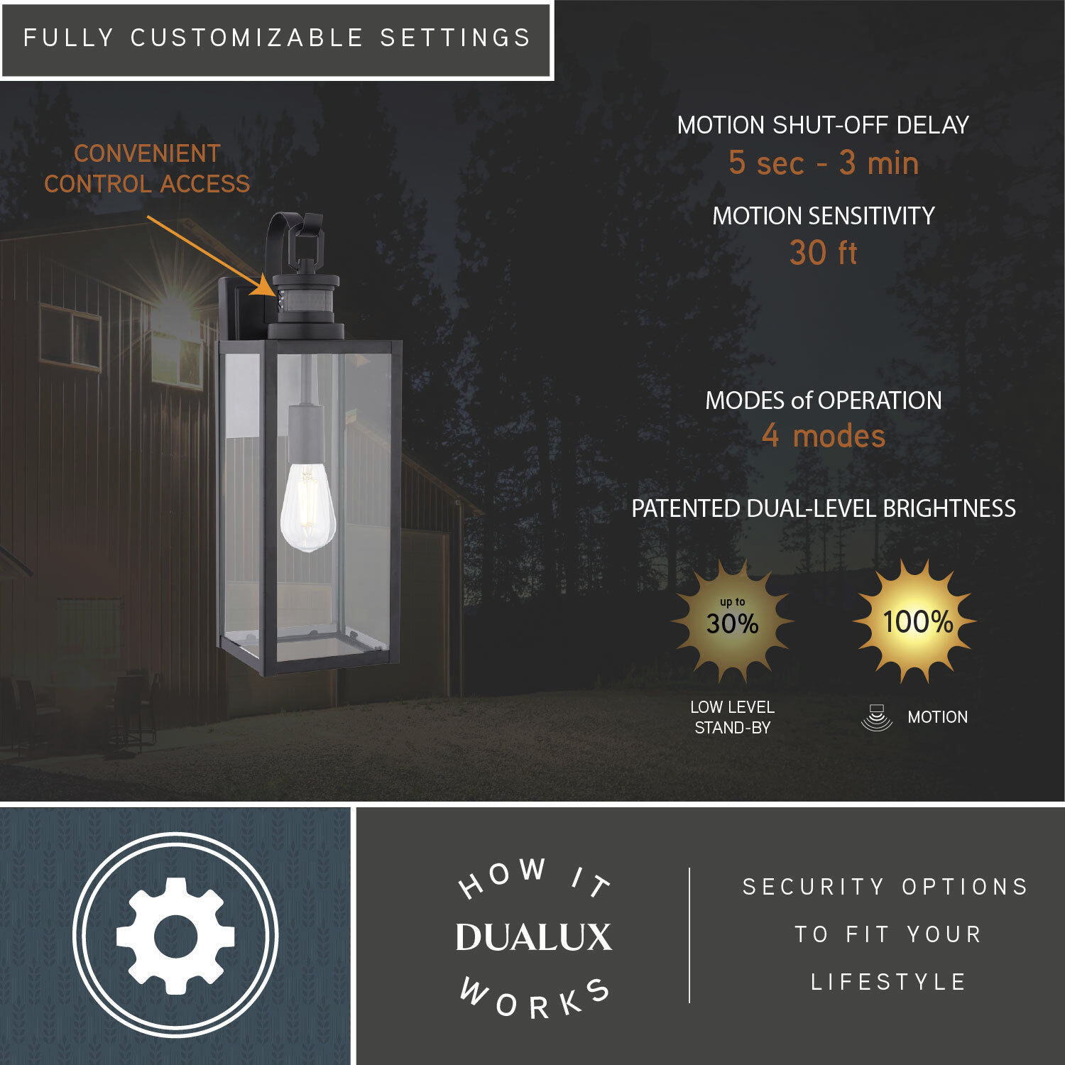 Clinton 1 Light 18.25 inch Matte Black Outdoor Motion Sensor Wall Light