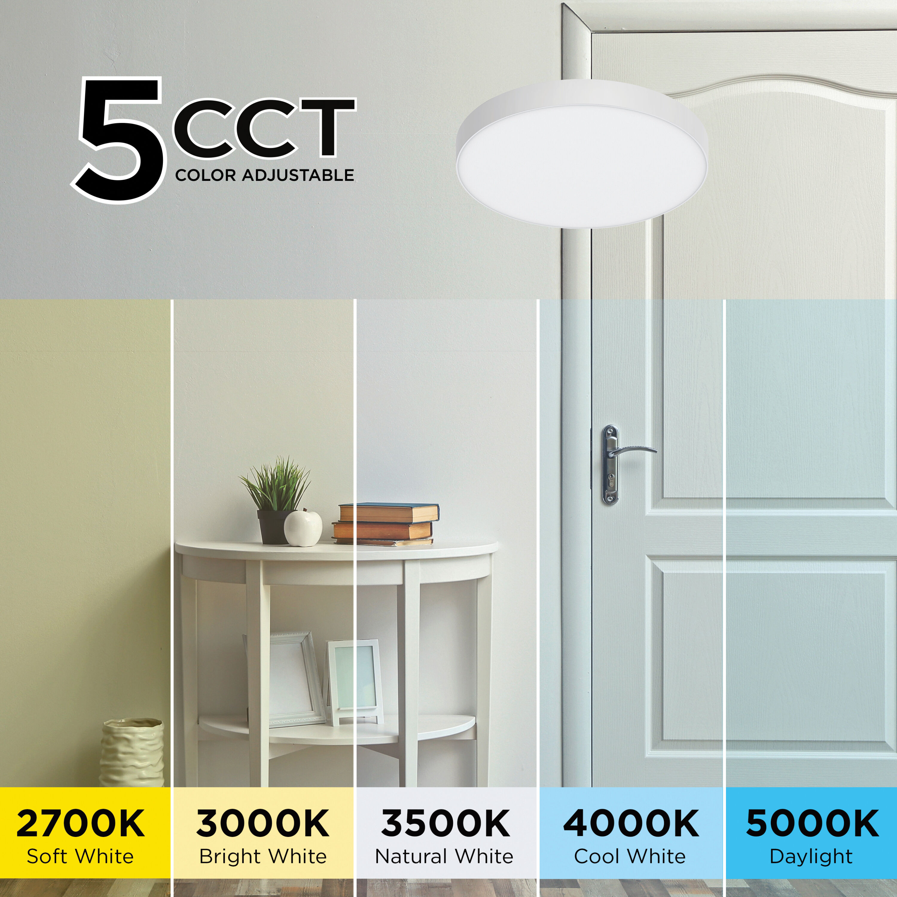 Brim LED 14 inch White Flush Mount Ceiling Light