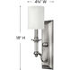Sussex 1 Light 4.75 inch Brushed Nickel Indoor Wall Sconce Wall Light