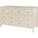 Butler 6308362