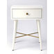 Butler Loft Delridge White & Gold 22 X 16 inch White Accent Table
