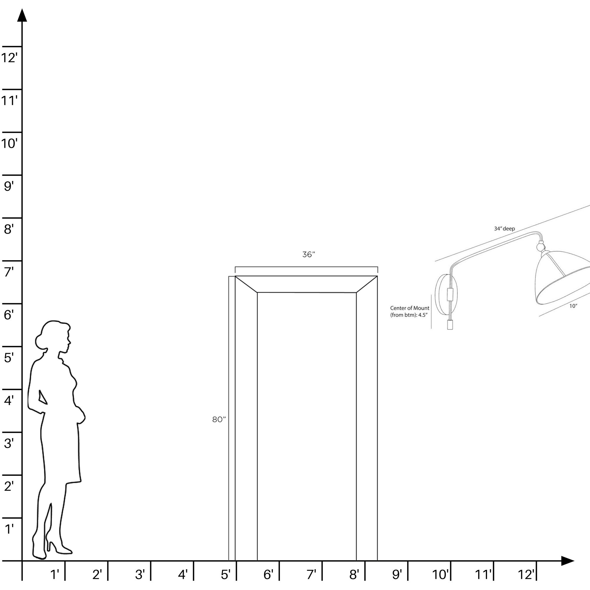 Inlet Sconce Wall Light