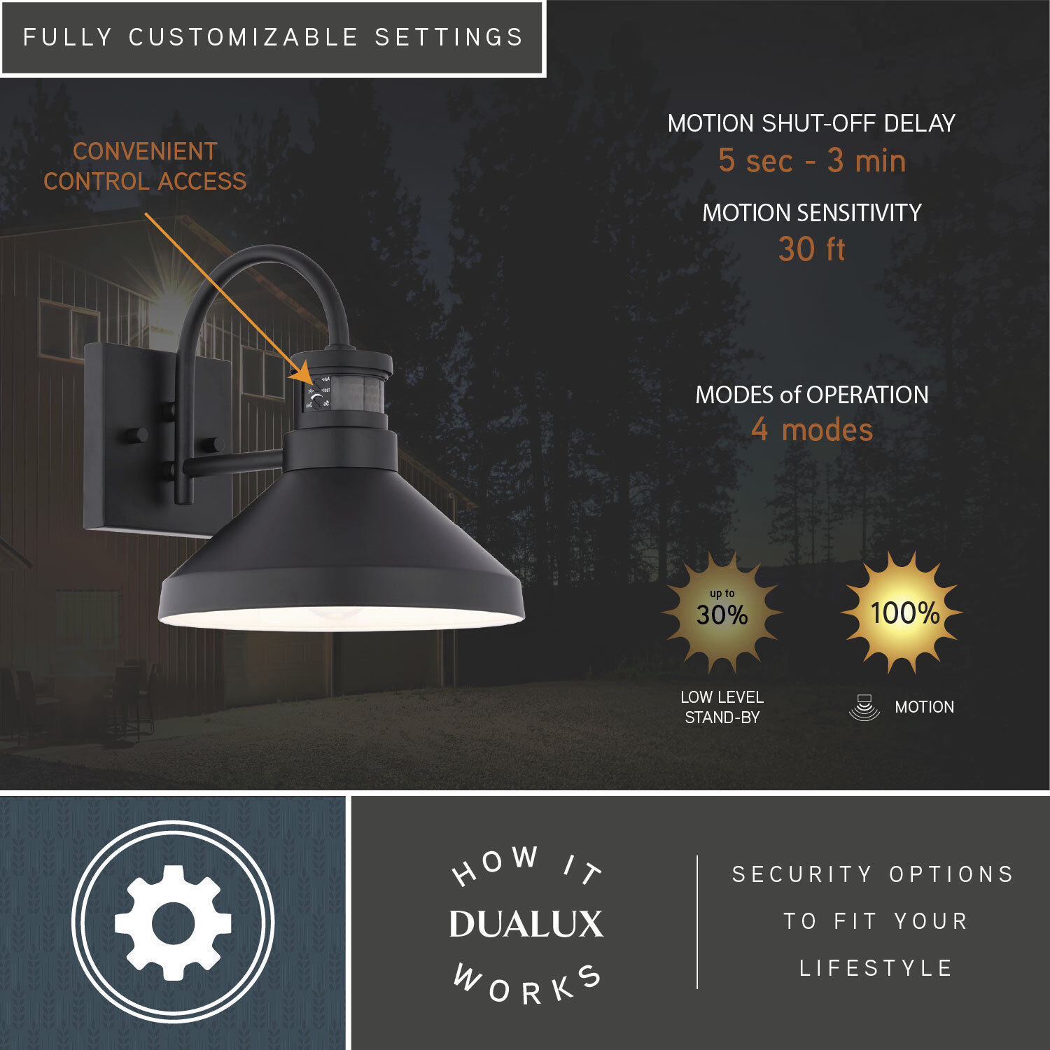 Highland Park 1 Light 9.5 inch Matte Black and White Outdoor Motion Sensor Wall Light