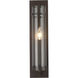 Canada Wall Sconce Wall Light