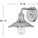 Rigby 1 Light 8.75 inch Polished Nickel Vanity Light Wall Light